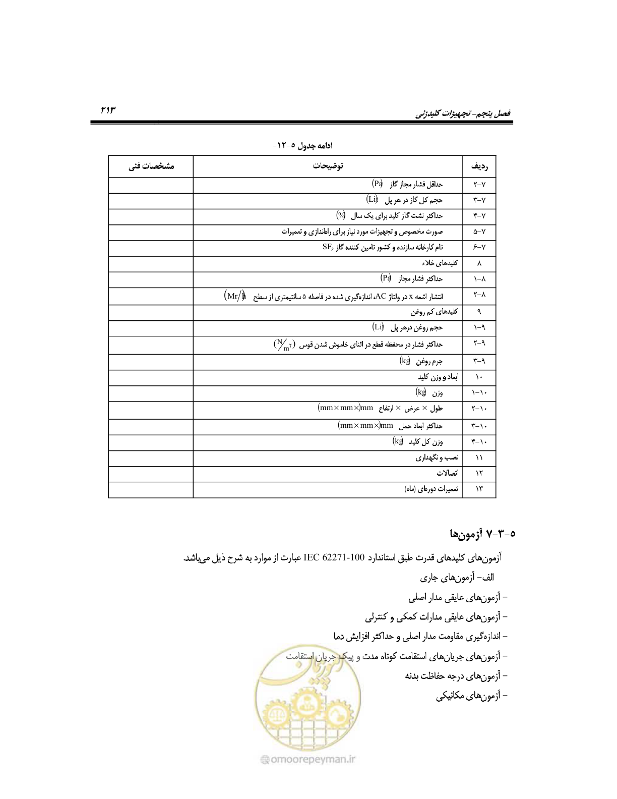 صفحه 241 از 318