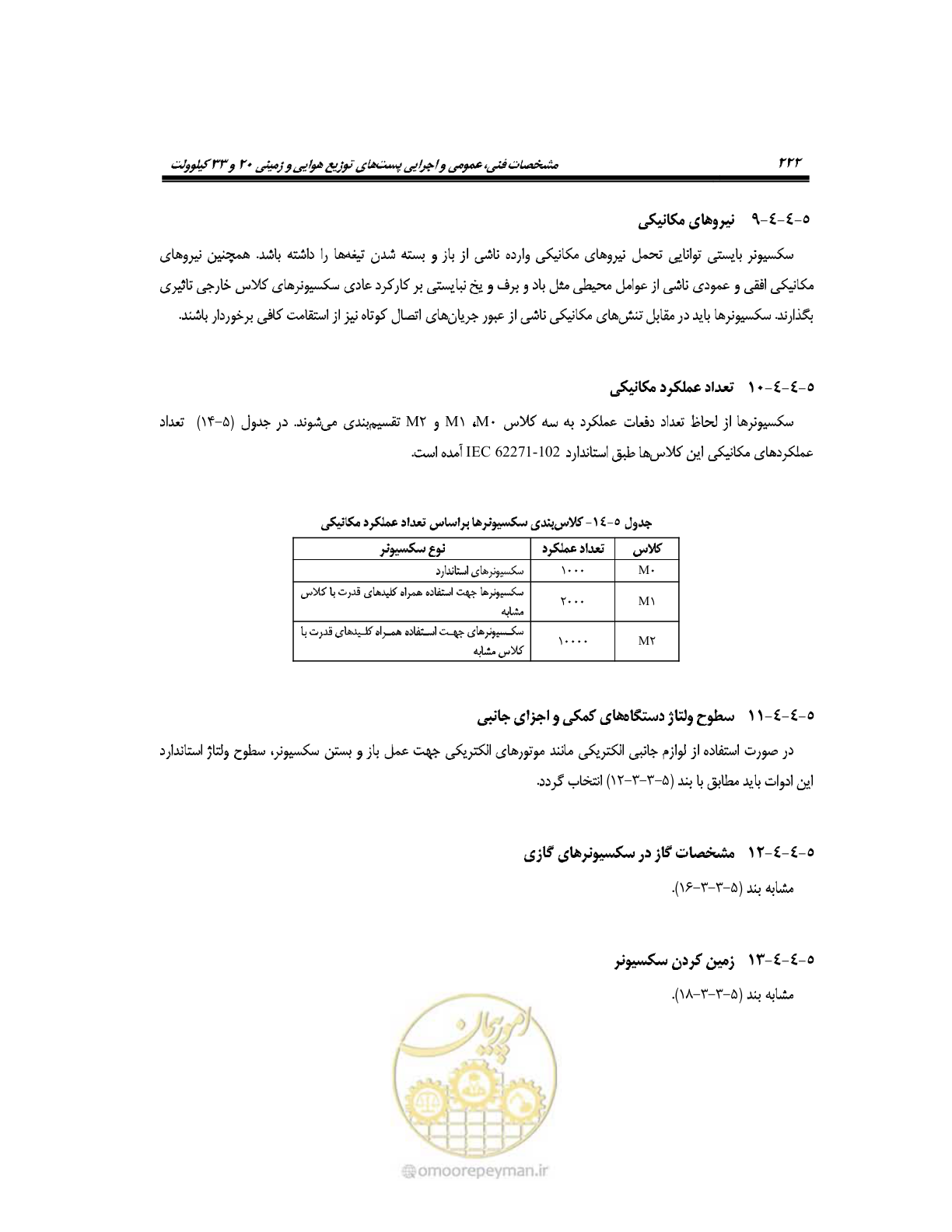 صفحه 250 از 318