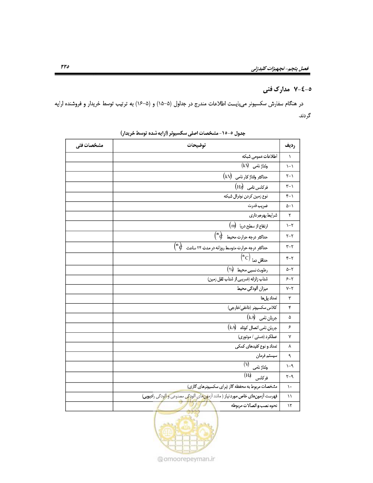 صفحه 253 از 318