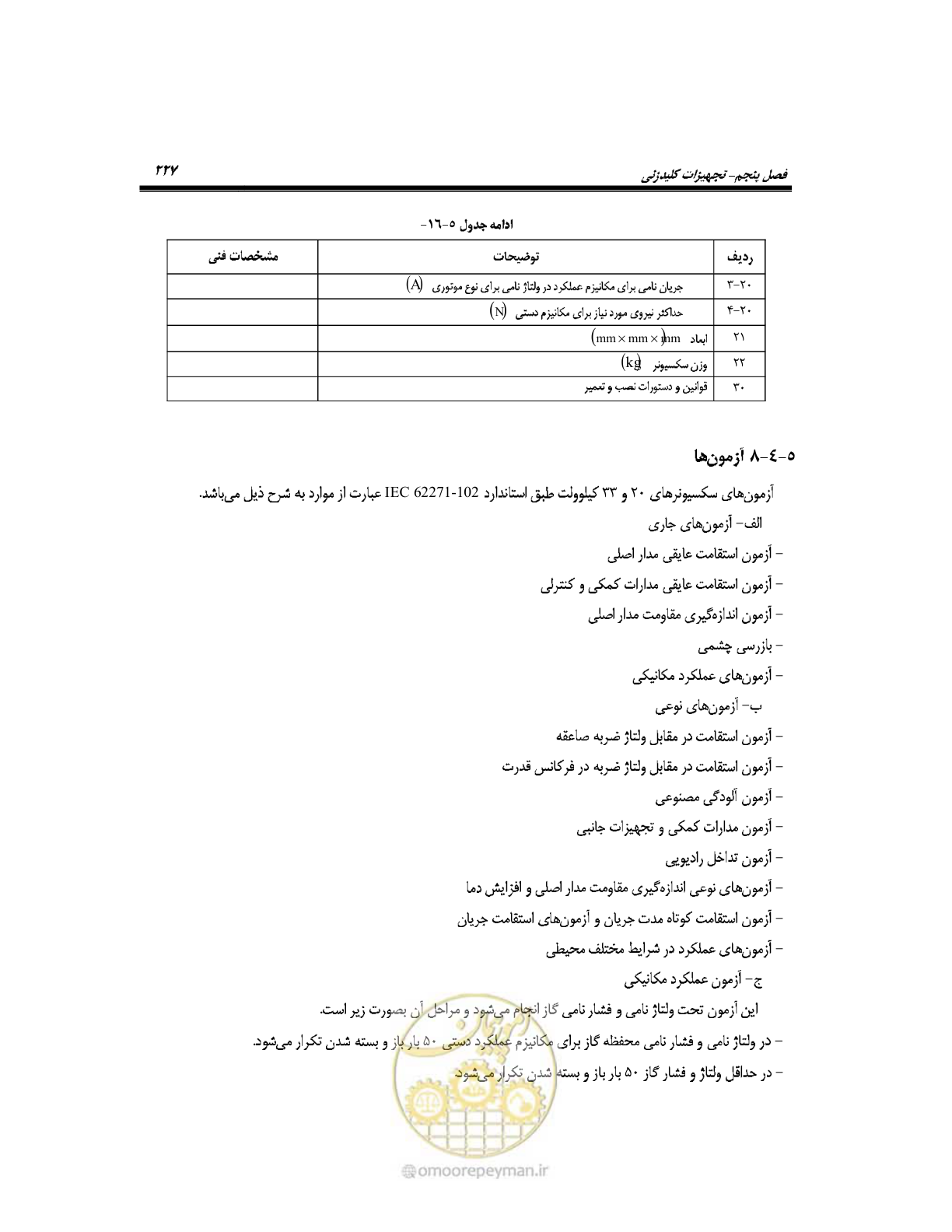 صفحه 255 از 318