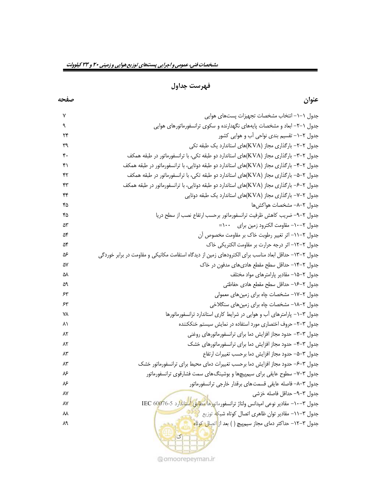 صفحه 26 از 318