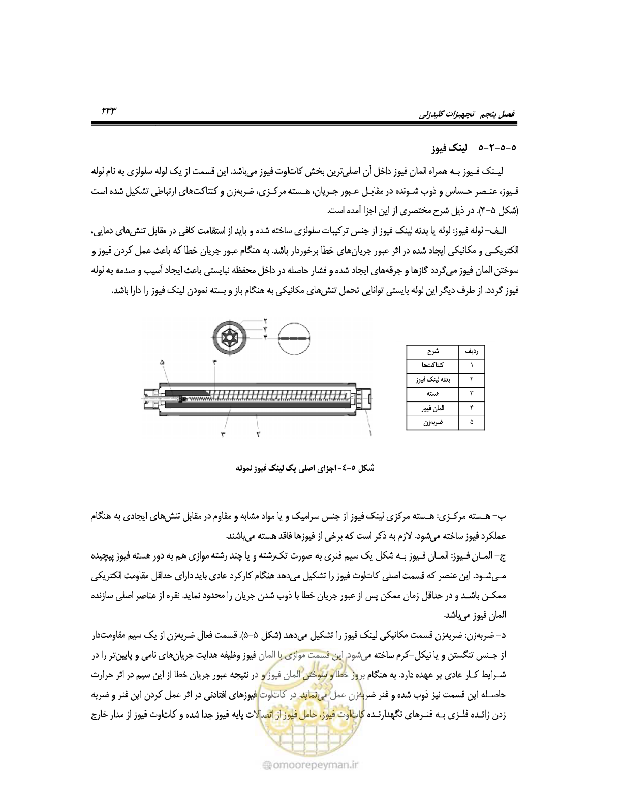 صفحه 261 از 318