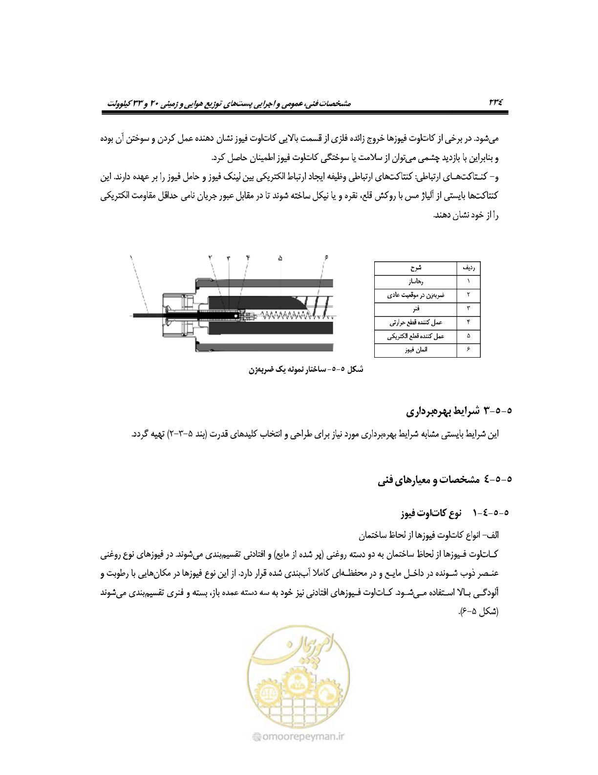 صفحه 262 از 318