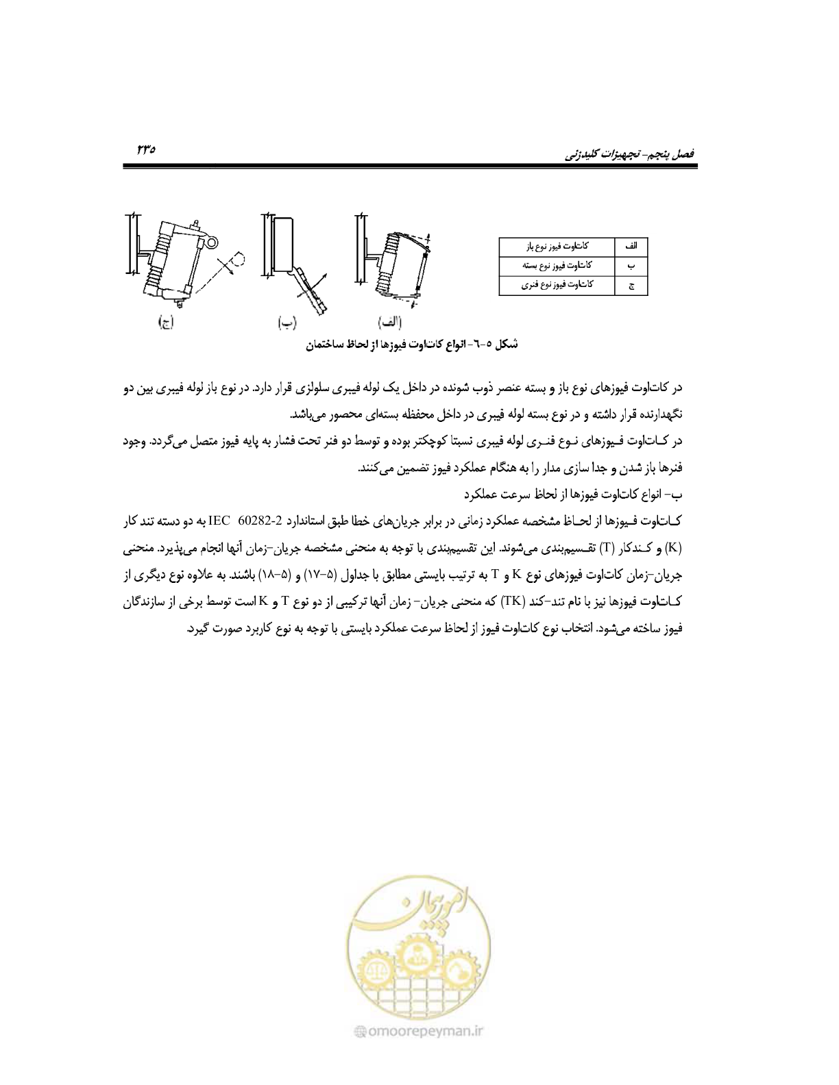صفحه 263 از 318