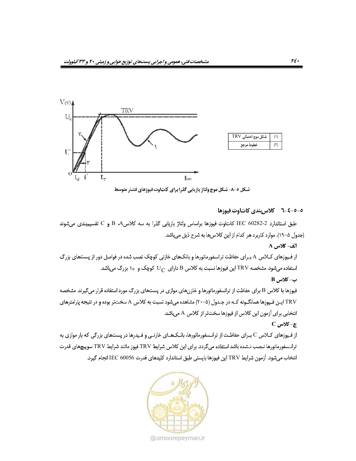 صفحه 268 از 318