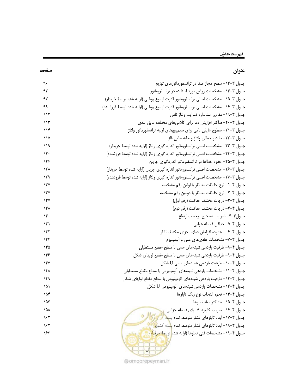 صفحه 27 از 318