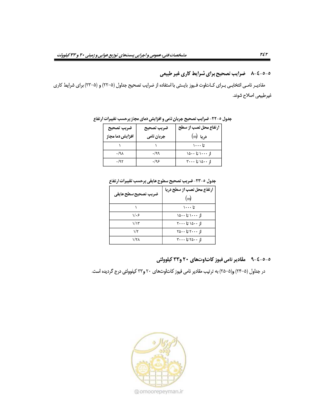 صفحه 270 از 318