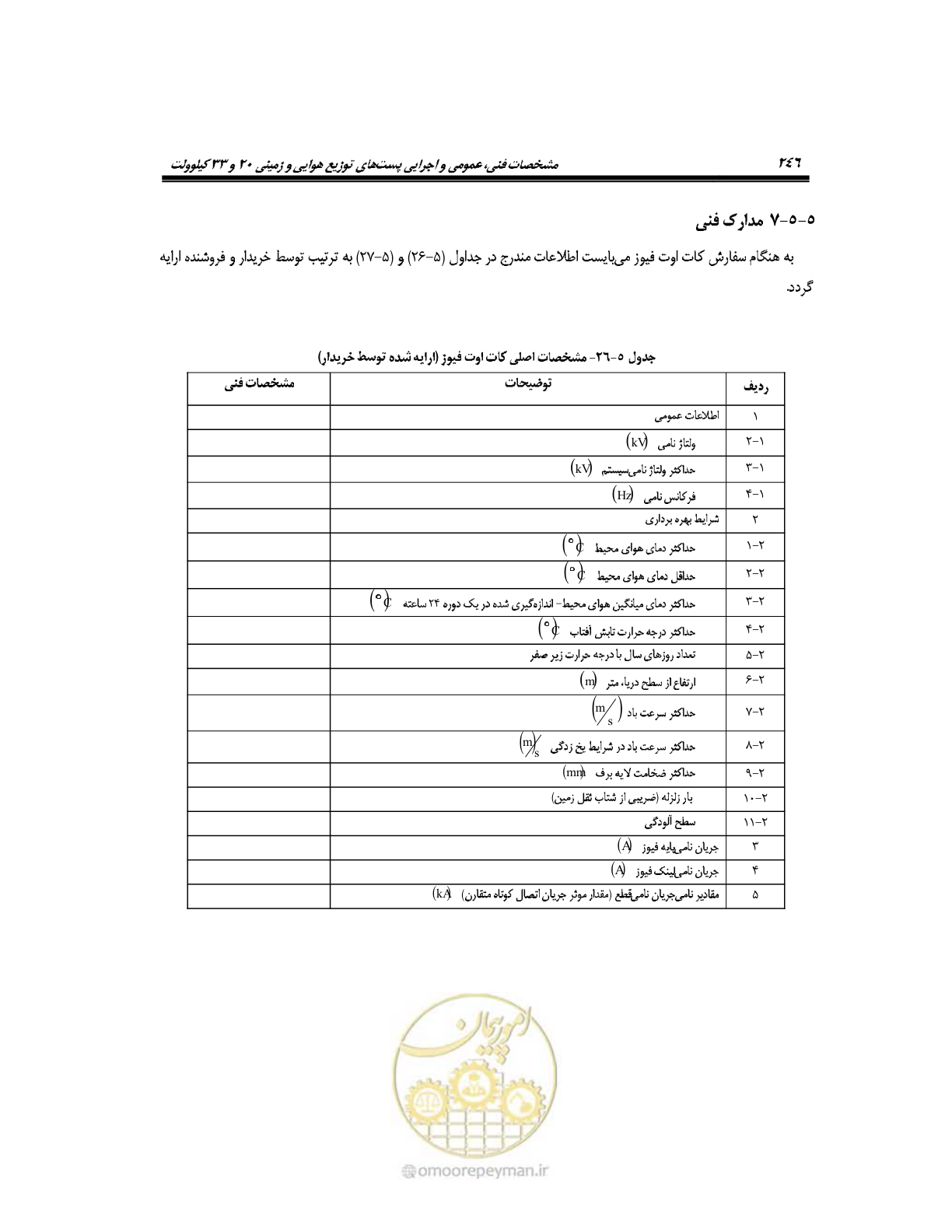 صفحه 274 از 318