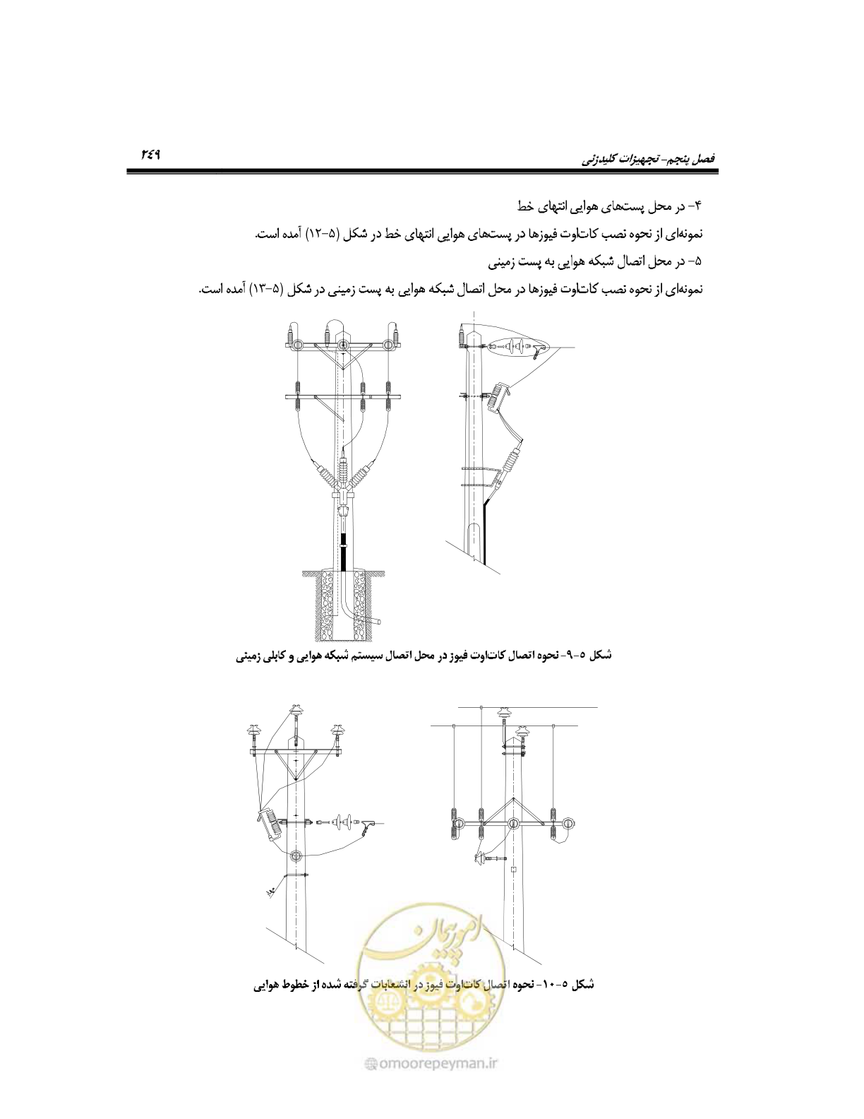 صفحه 277 از 318