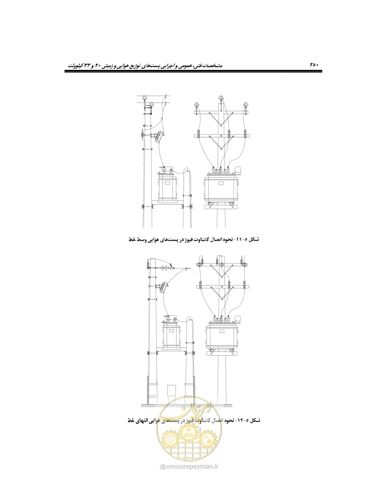 صفحه 278 از 318