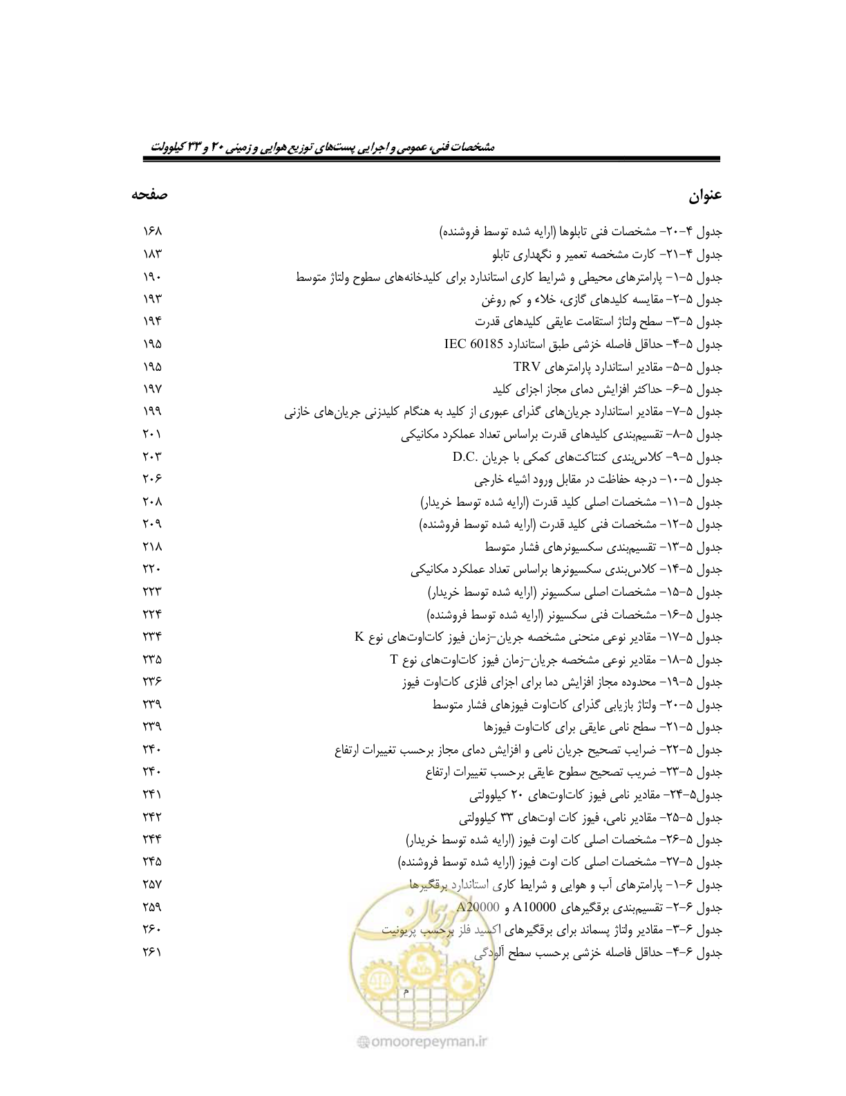 صفحه 28 از 318