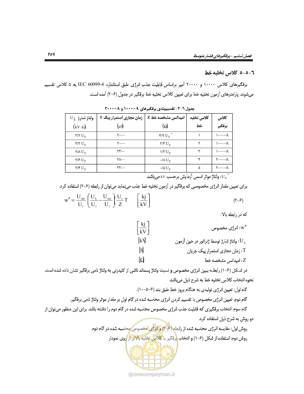 صفحه 286 از 318