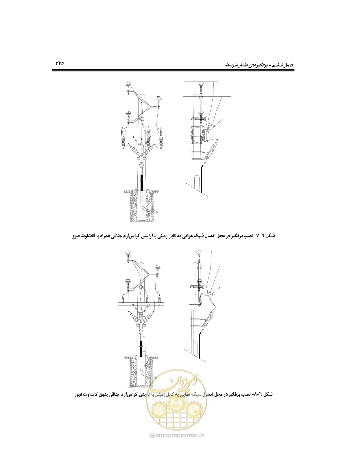 صفحه 302 از 318