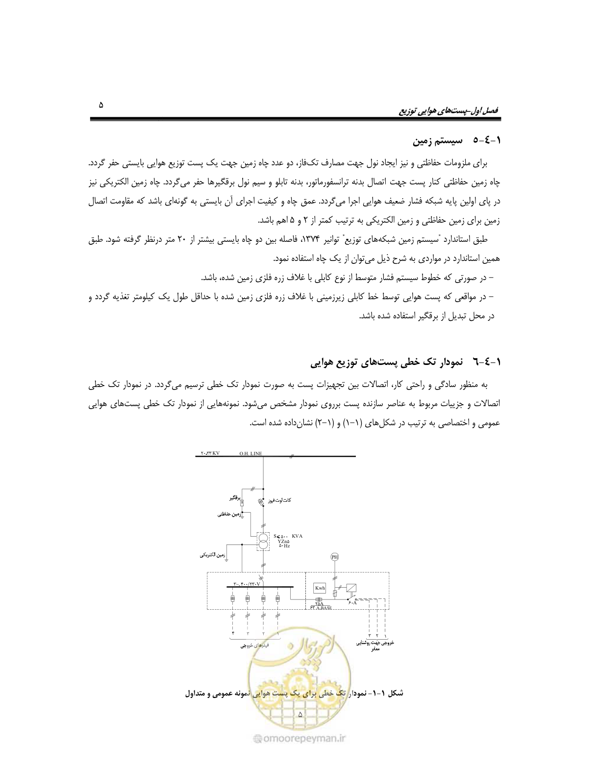 صفحه 34 از 318