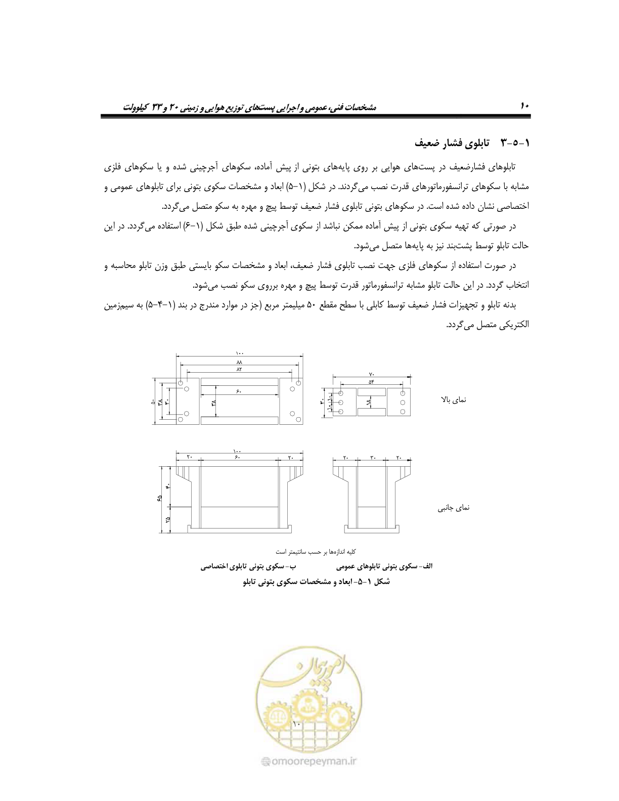صفحه 39 از 318