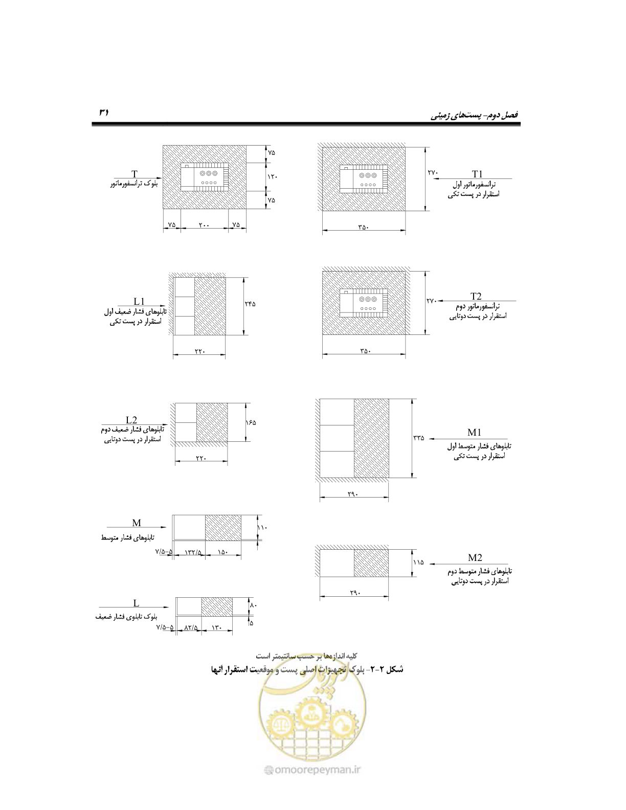 صفحه 60 از 318