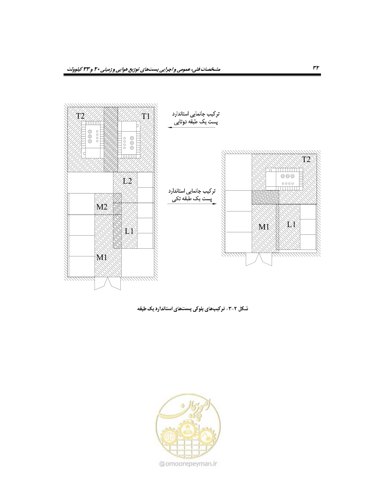 صفحه 61 از 318