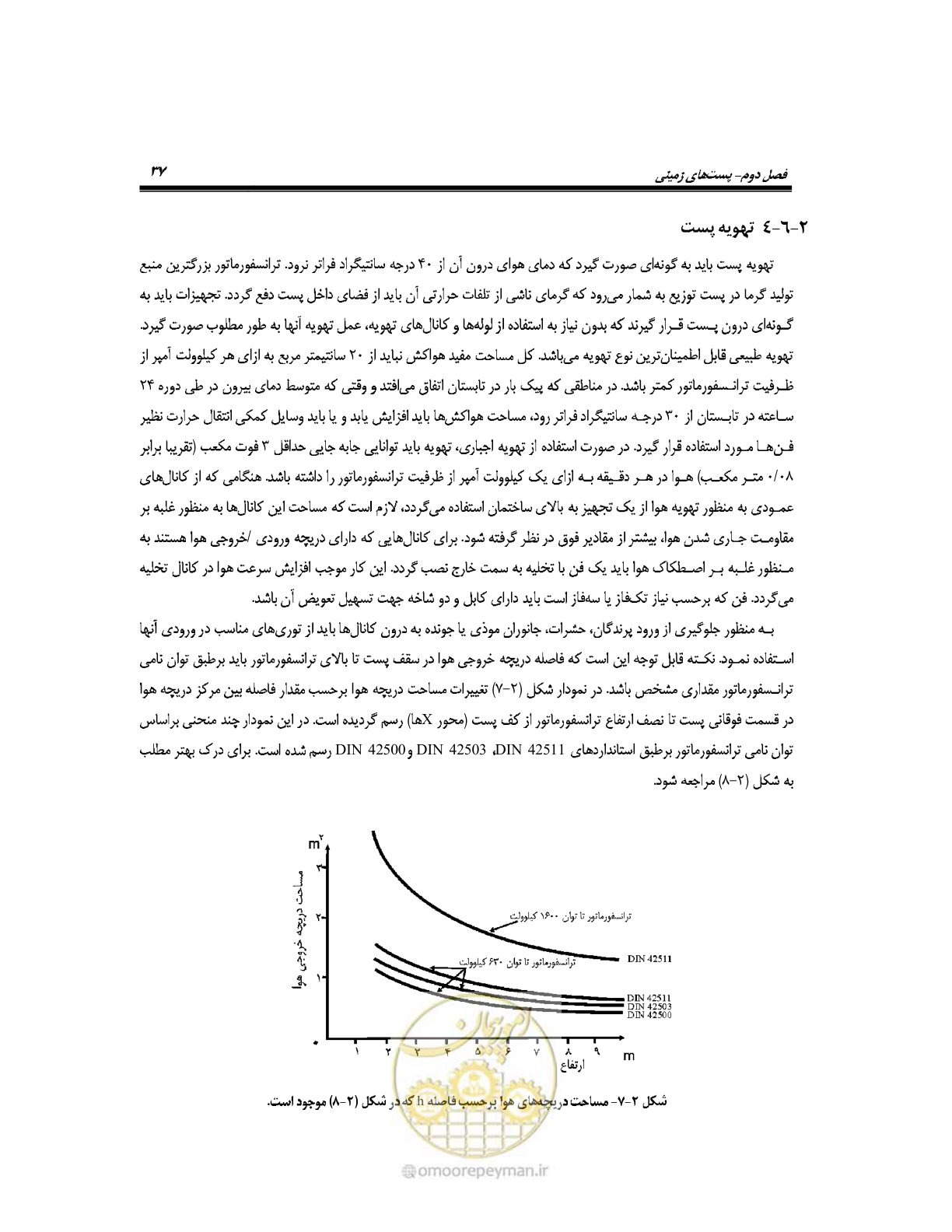 صفحه 66 از 318