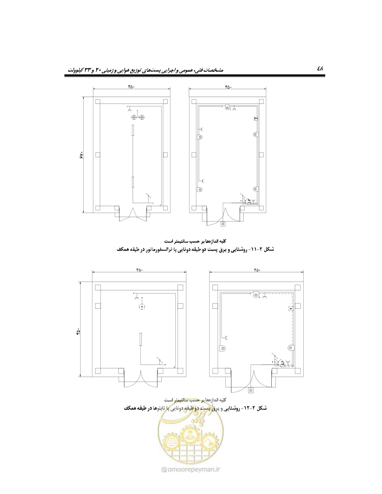 صفحه 77 از 318