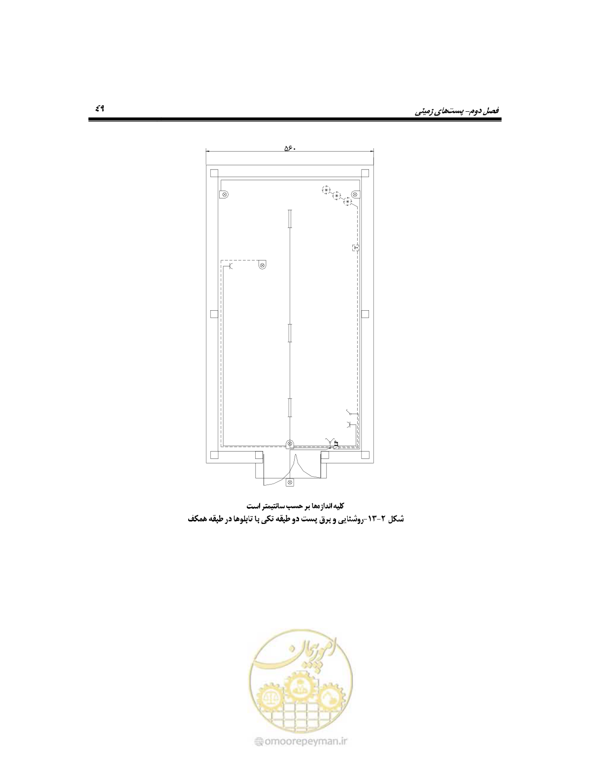 صفحه 78 از 318