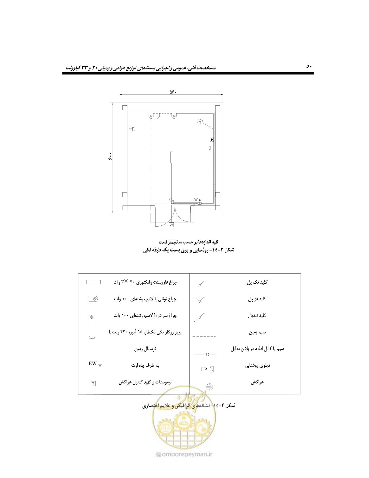 صفحه 79 از 318