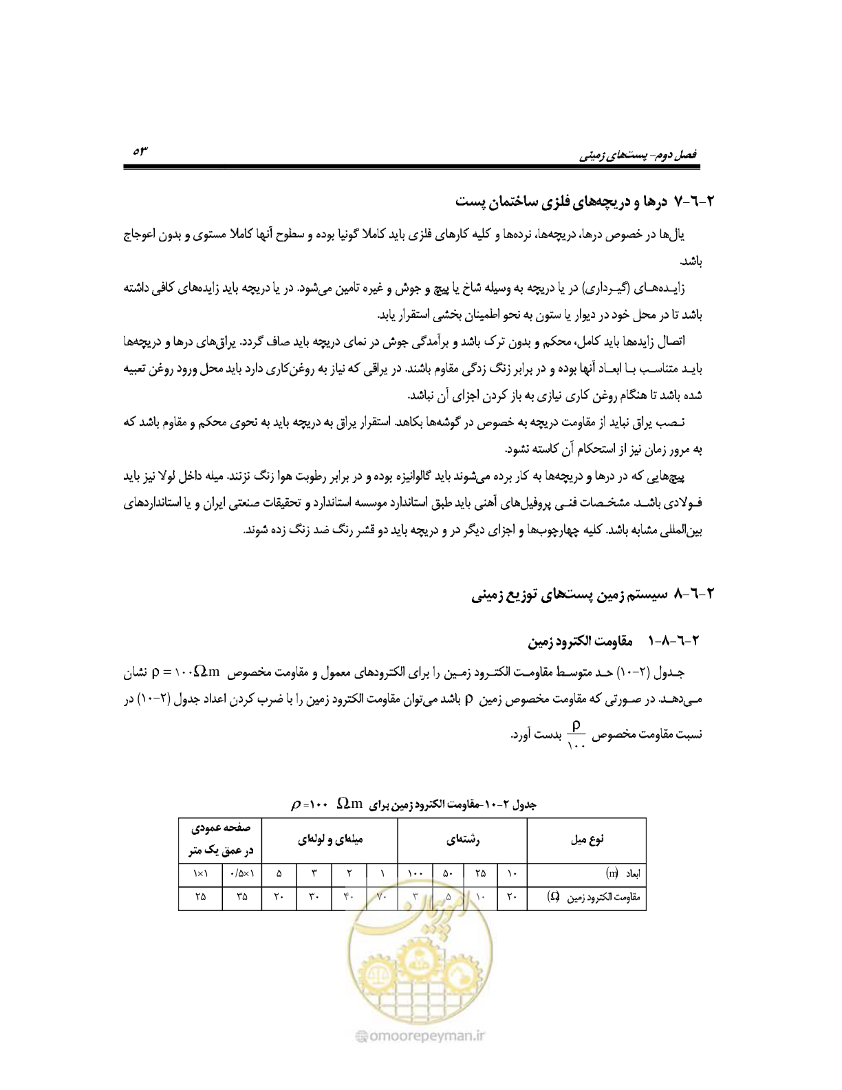 صفحه 82 از 318