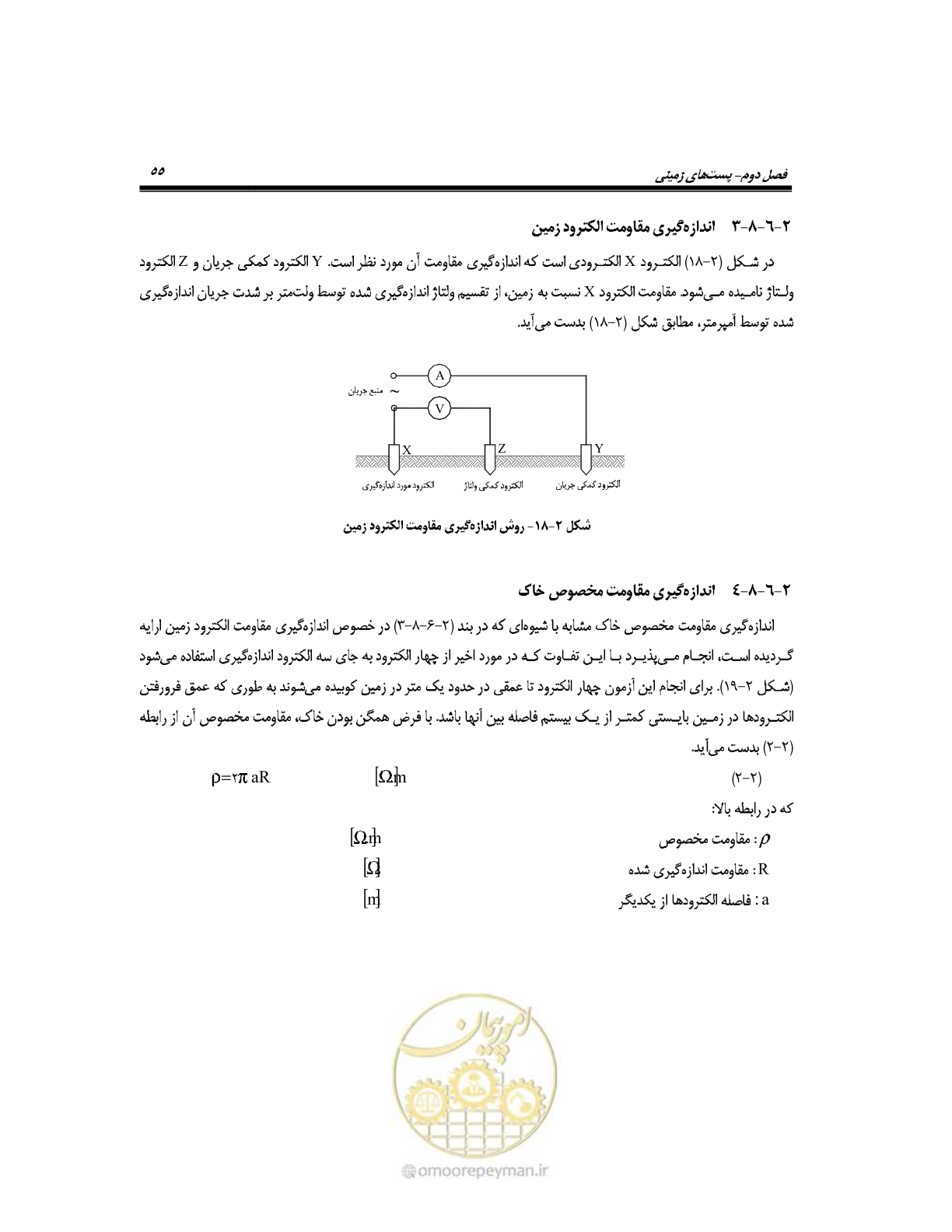صفحه 84 از 318