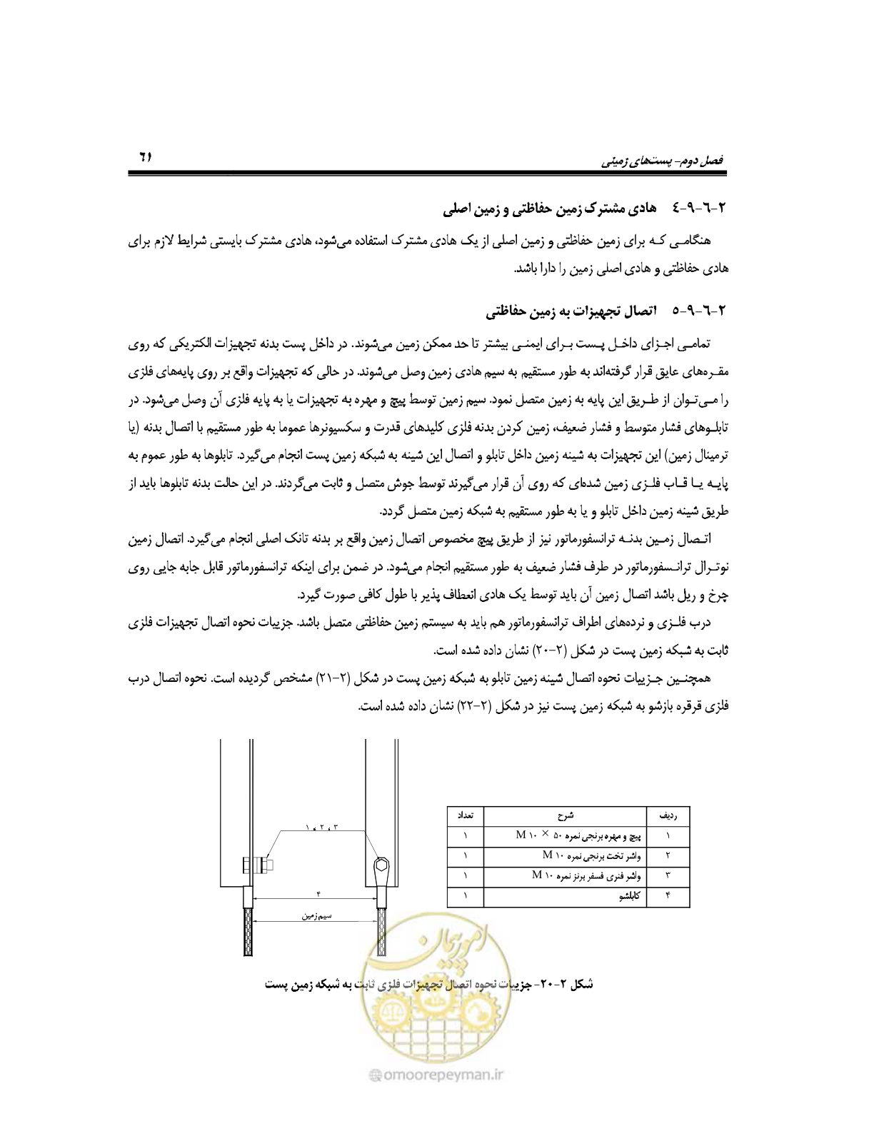 صفحه 90 از 318