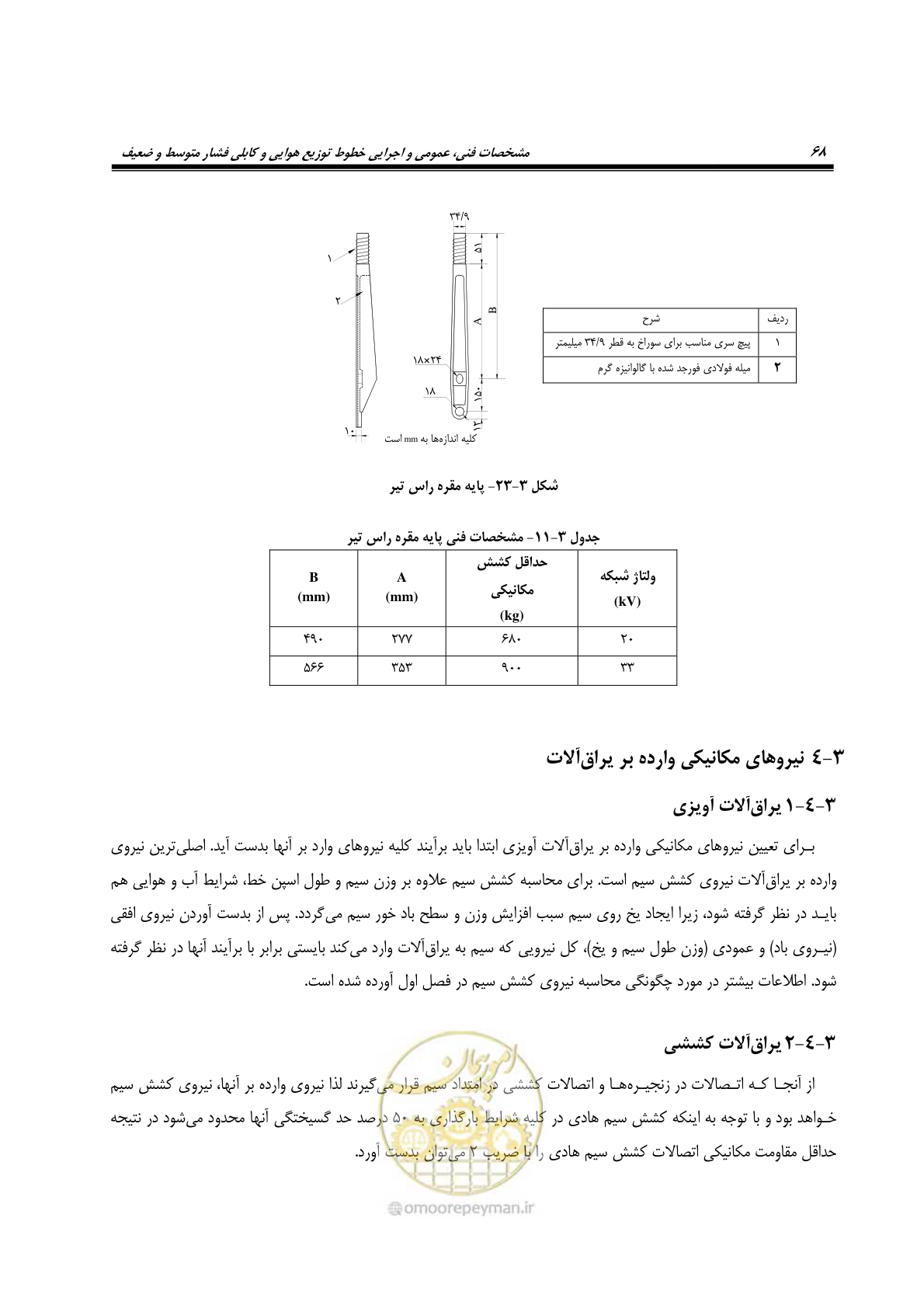صفحه 102 از 393