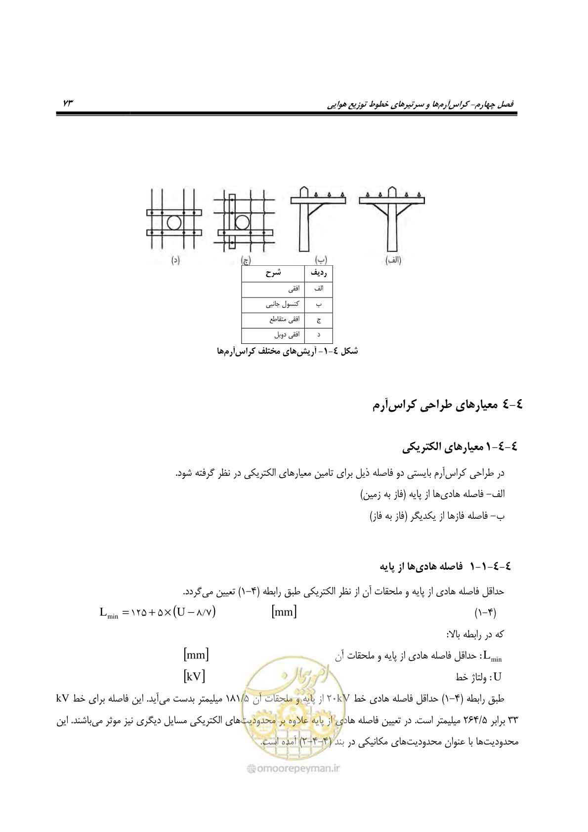 صفحه 107 از 393