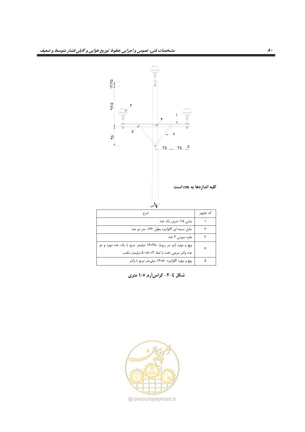 صفحه 114 از 393