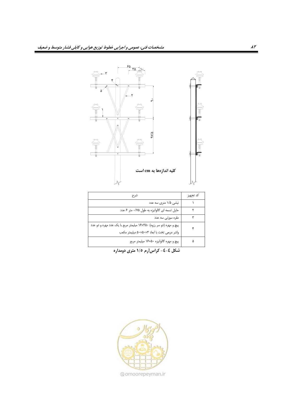 صفحه 116 از 393