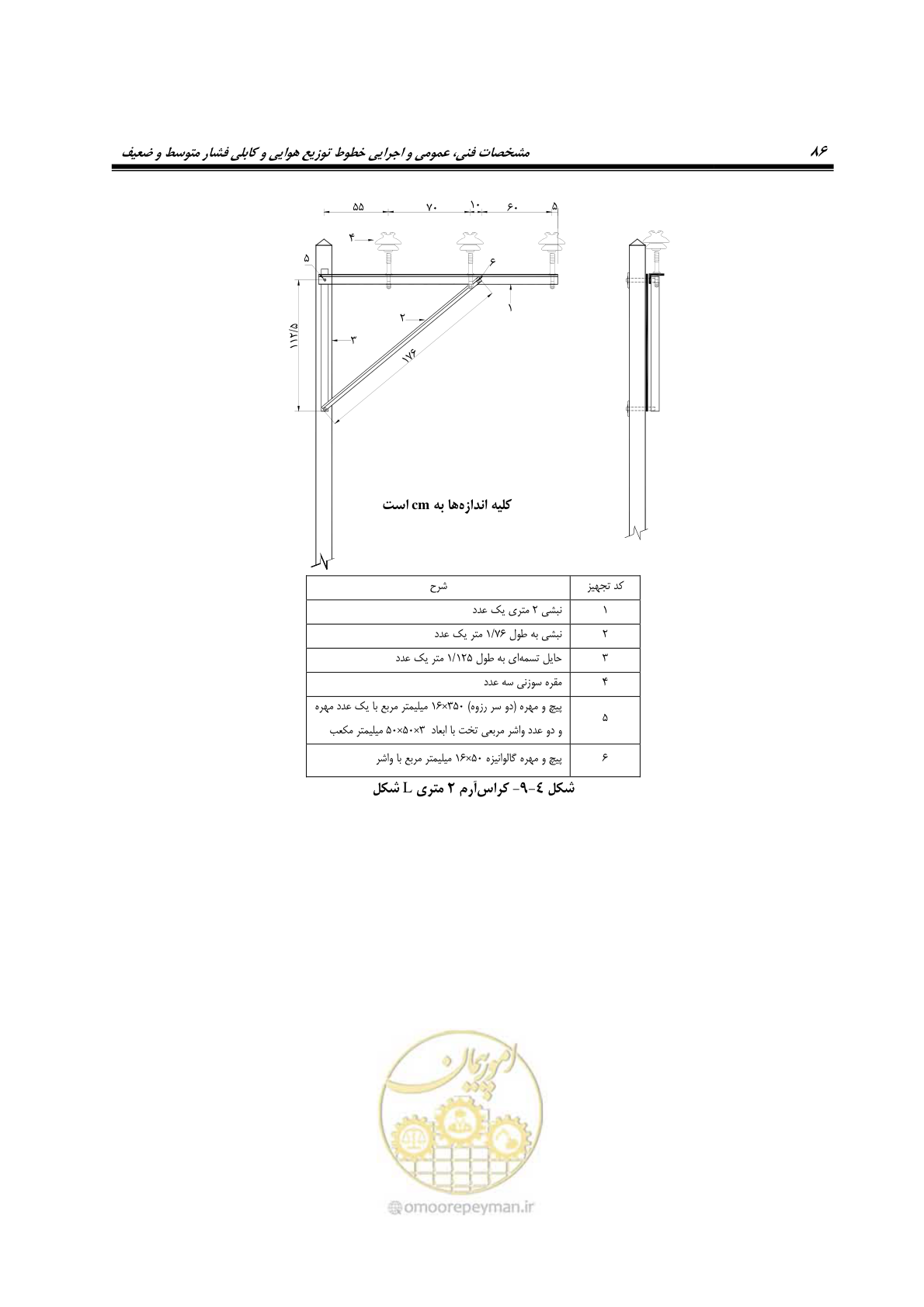 صفحه 120 از 393