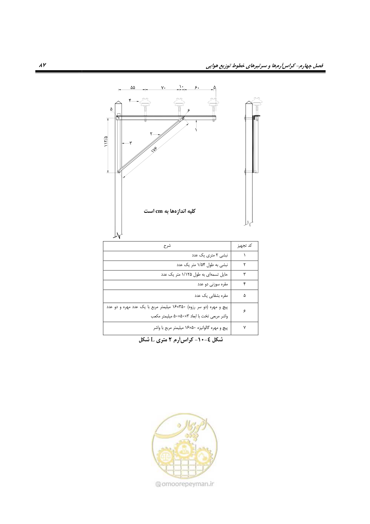 صفحه 121 از 393