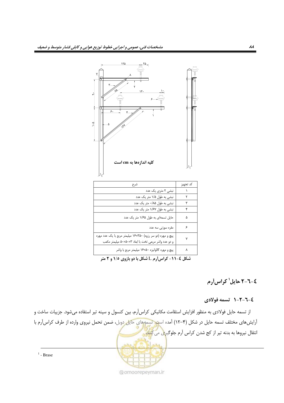 صفحه 122 از 393