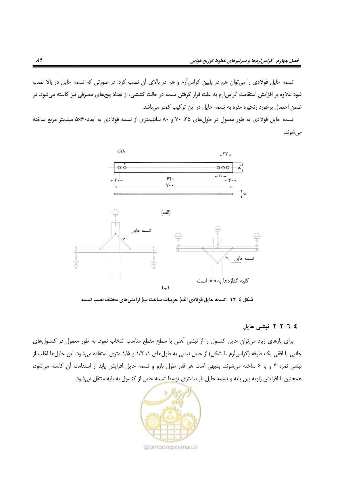 صفحه 123 از 393