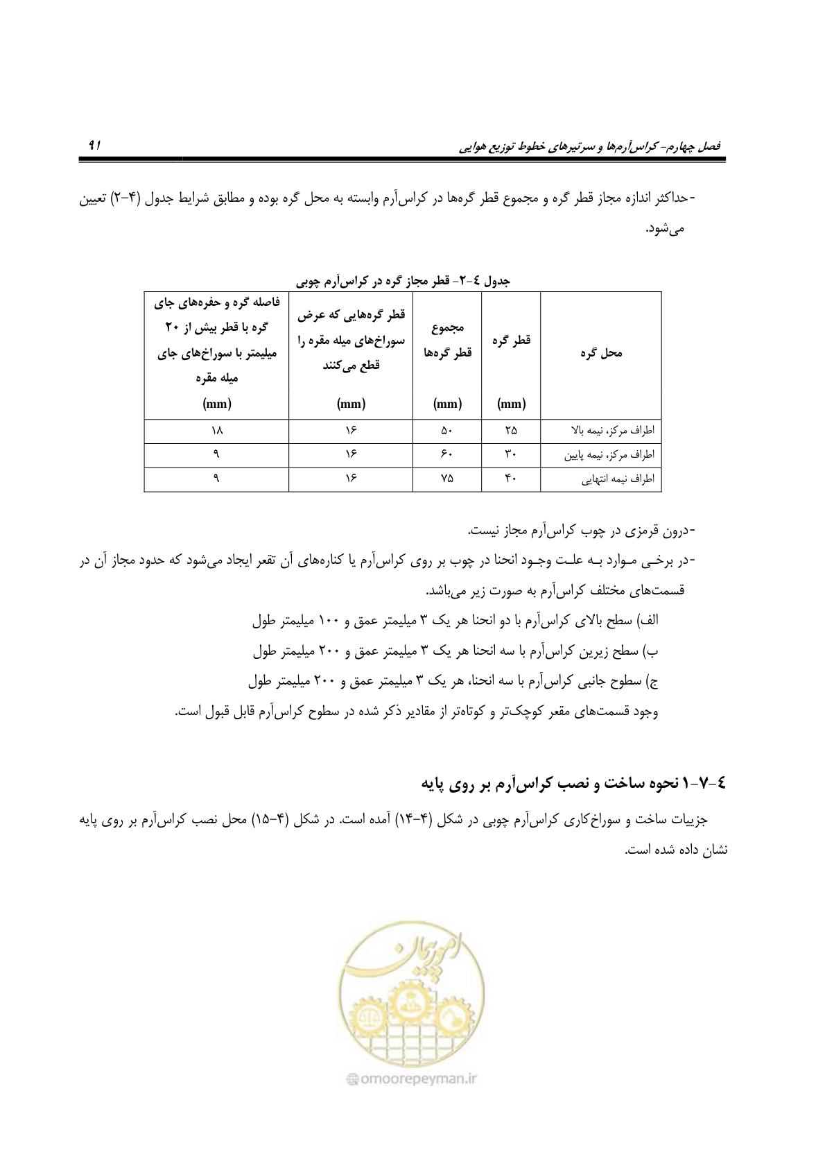 صفحه 125 از 393