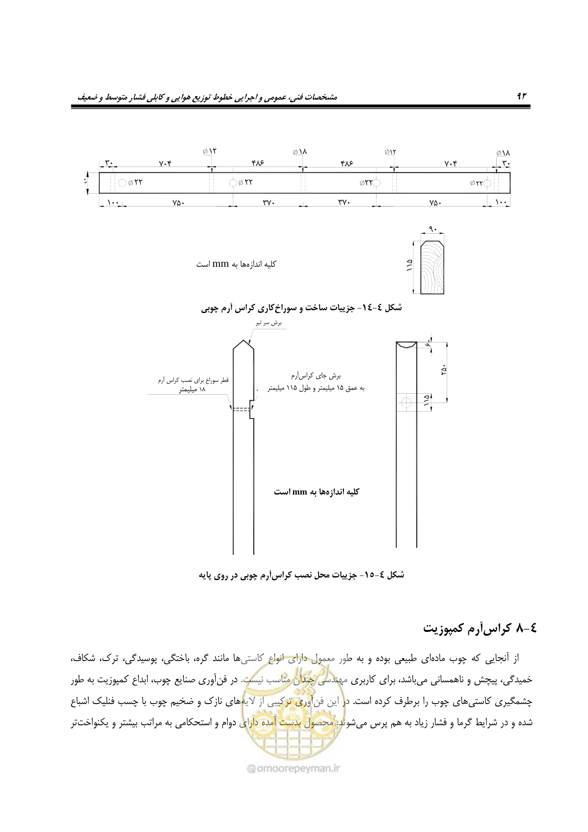صفحه 126 از 393