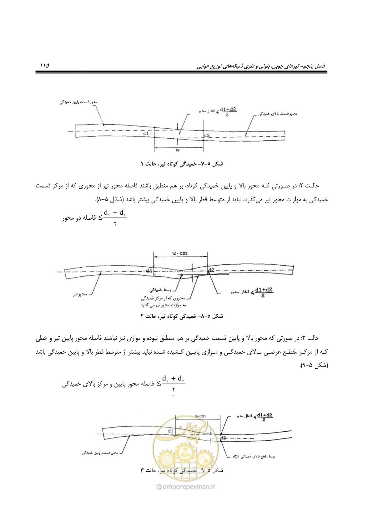 صفحه 149 از 393