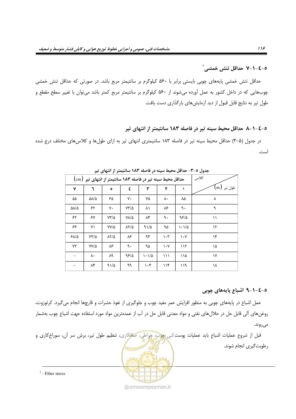صفحه 150 از 393