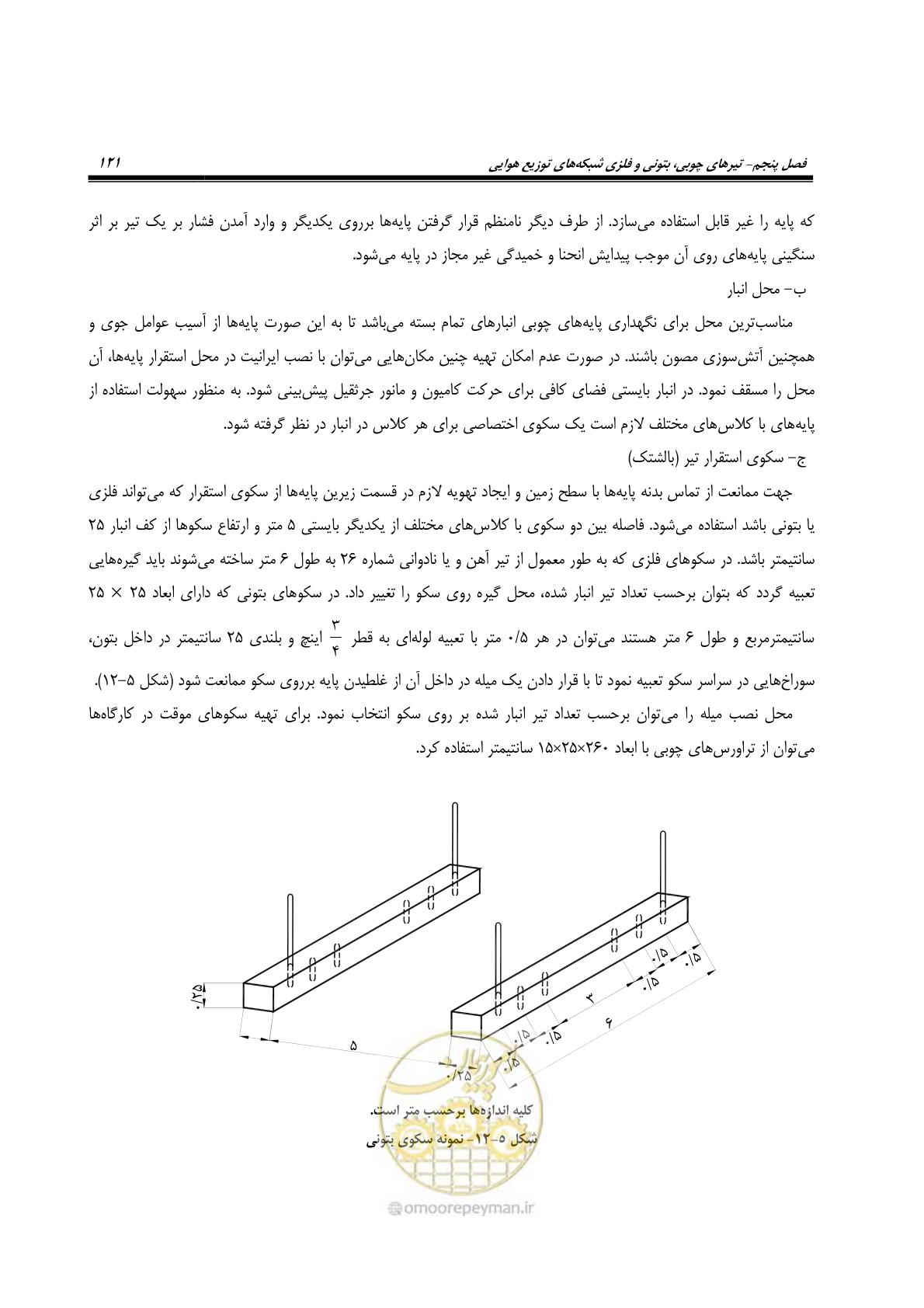 صفحه 155 از 393