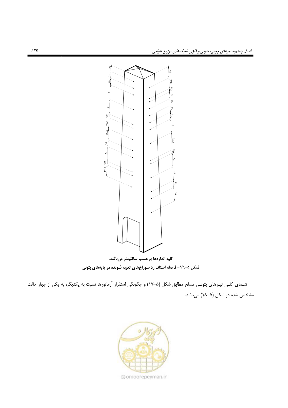 صفحه 163 از 393