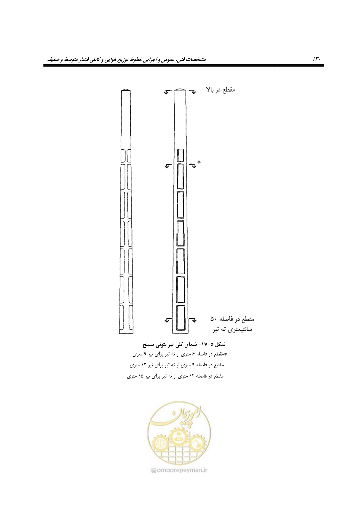 صفحه 164 از 393