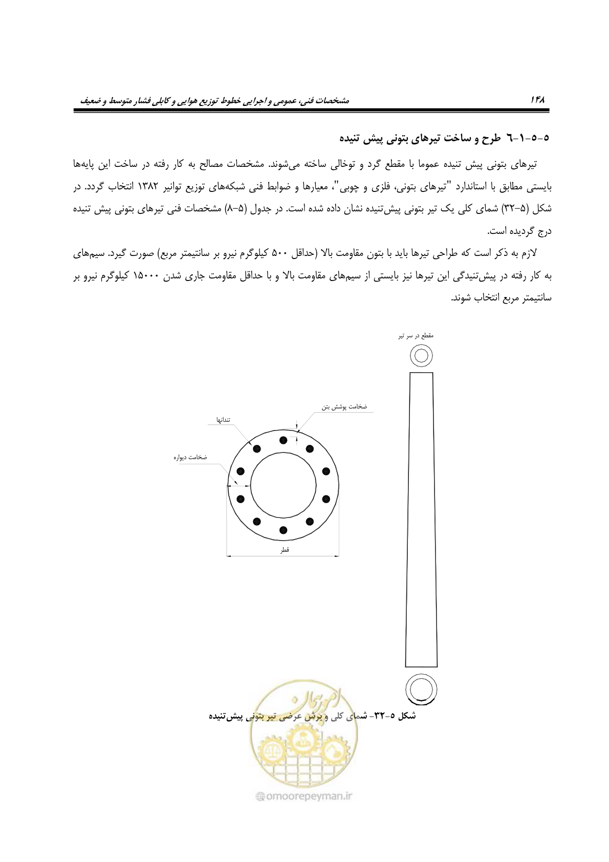 صفحه 182 از 393