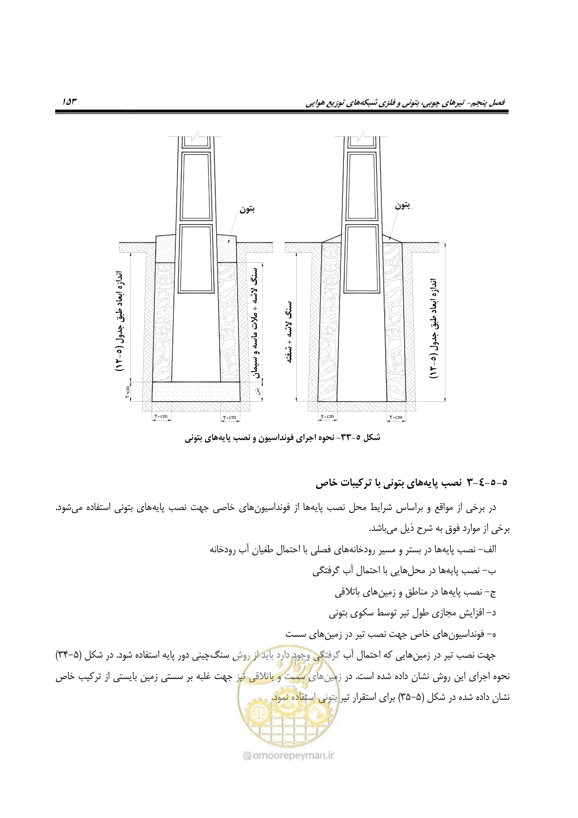 صفحه 187 از 393