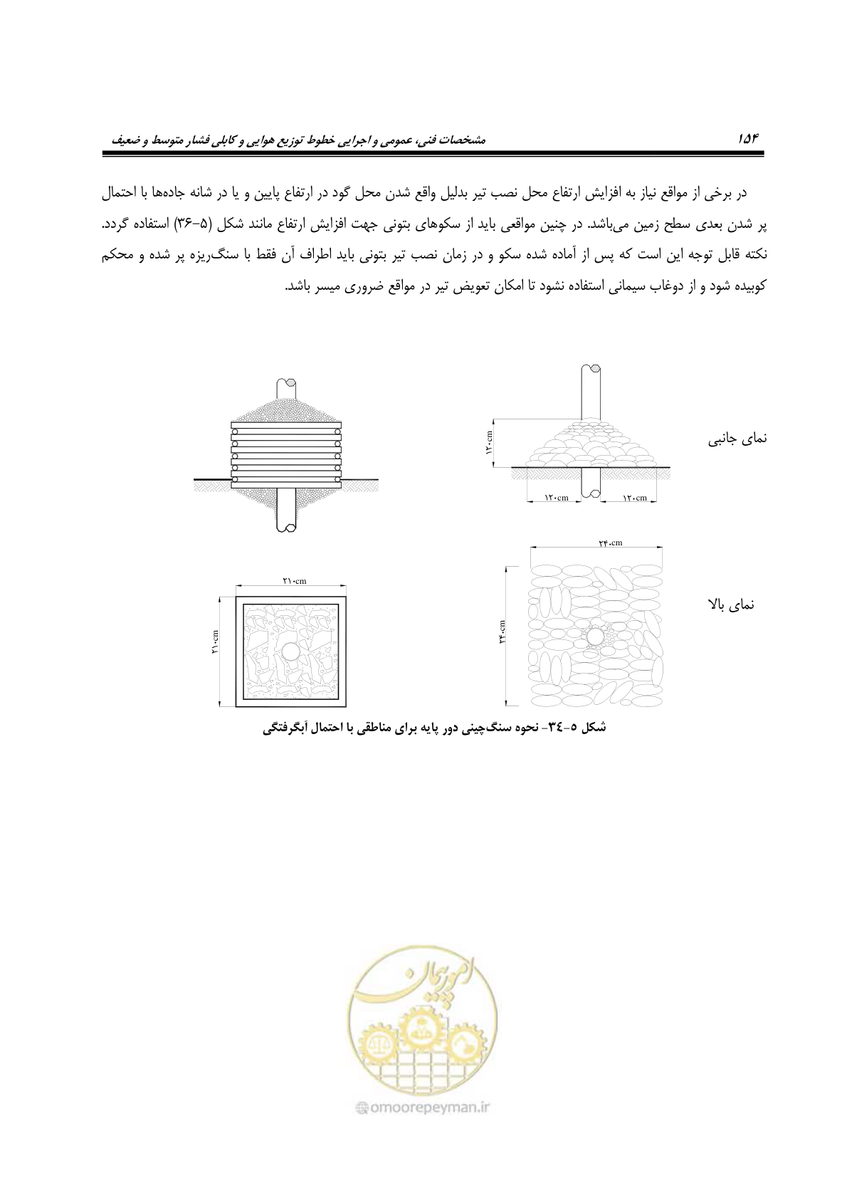 صفحه 188 از 393