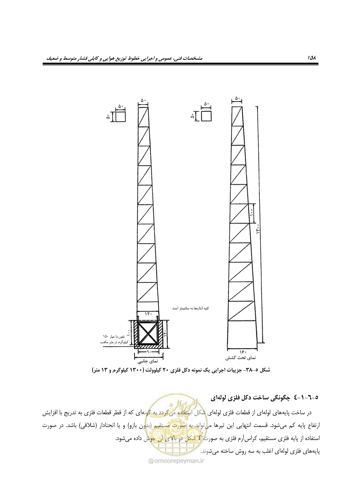 صفحه 192 از 393
