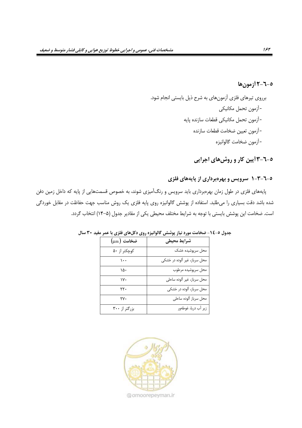 صفحه 196 از 393