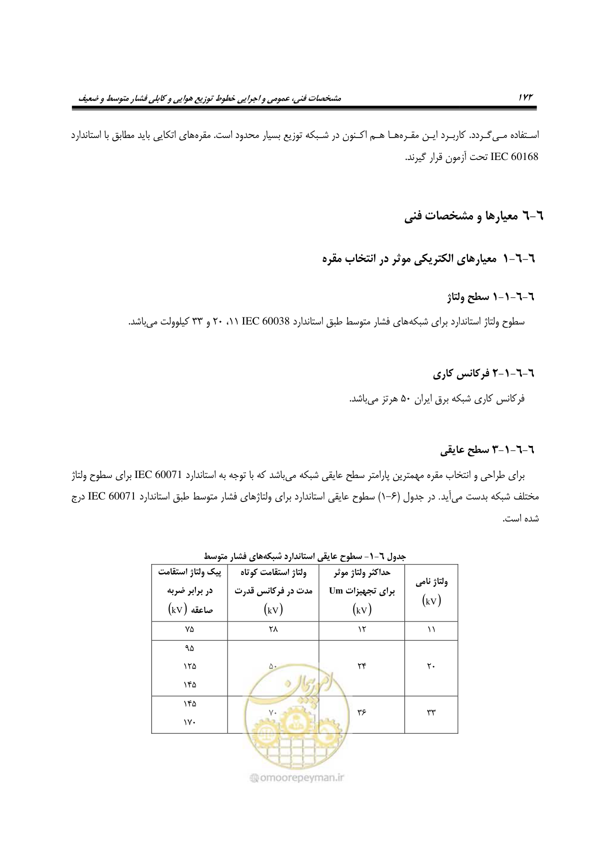 صفحه 206 از 393