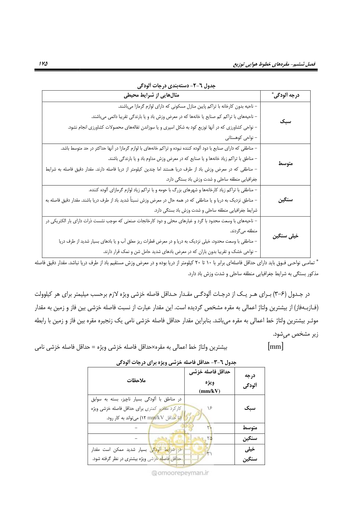 صفحه 209 از 393
